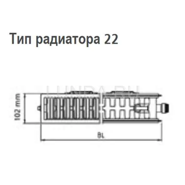 Радиатор с нижней подводкой PLV тип 22 (уценка), Kermi