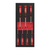 Отвертки TORX в ложементе, Milwaukee