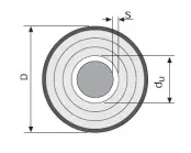 Труба для холодного водоснабжения и канализации Supra Standard, Uponor (Ecoflex)