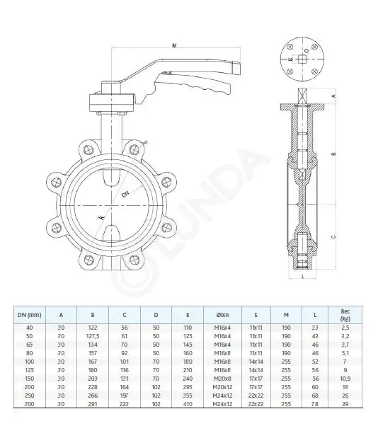 Дисковый поворотный затвор FAF 3600 LUG TYPE с рукояткой